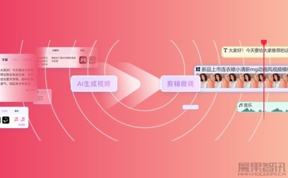 模力视频 – 模板化的AI视频创作平台