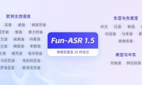 阿里通义 Fun-ASR1.5 语音识别大模型发布：精通 30 国语言及中文七大方言