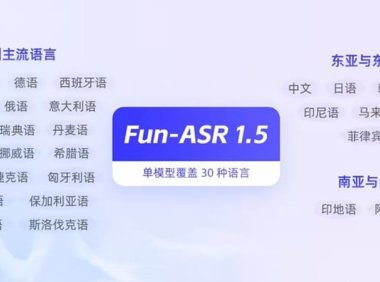 阿里通义 Fun-ASR1.5 语音识别大模型发布：精通 30 国语言及中文七大方言