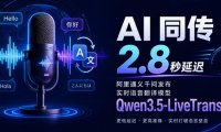 AI 同传 2.8 秒延迟，阿里通义千问发布实时语音翻译模型 Qwen3.5-LiveTranslate