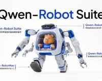 阿里巴巴发布首个具身智能大模型 Qwen-Robot 系列,为机器人打造手、脚、大脑通用底座